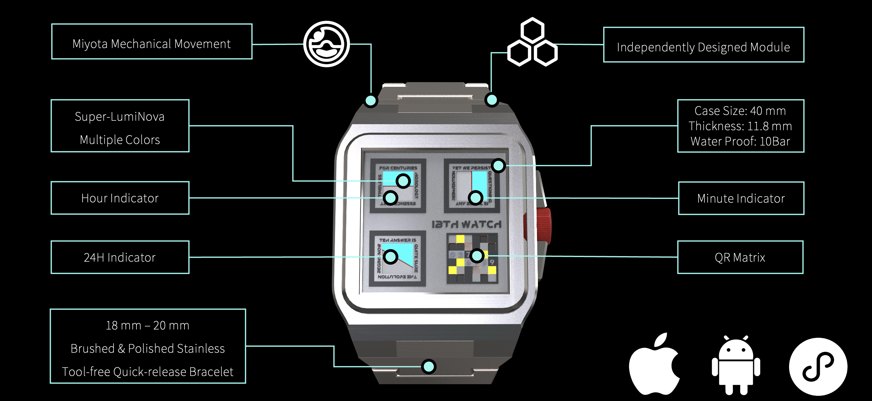Watch Specifications